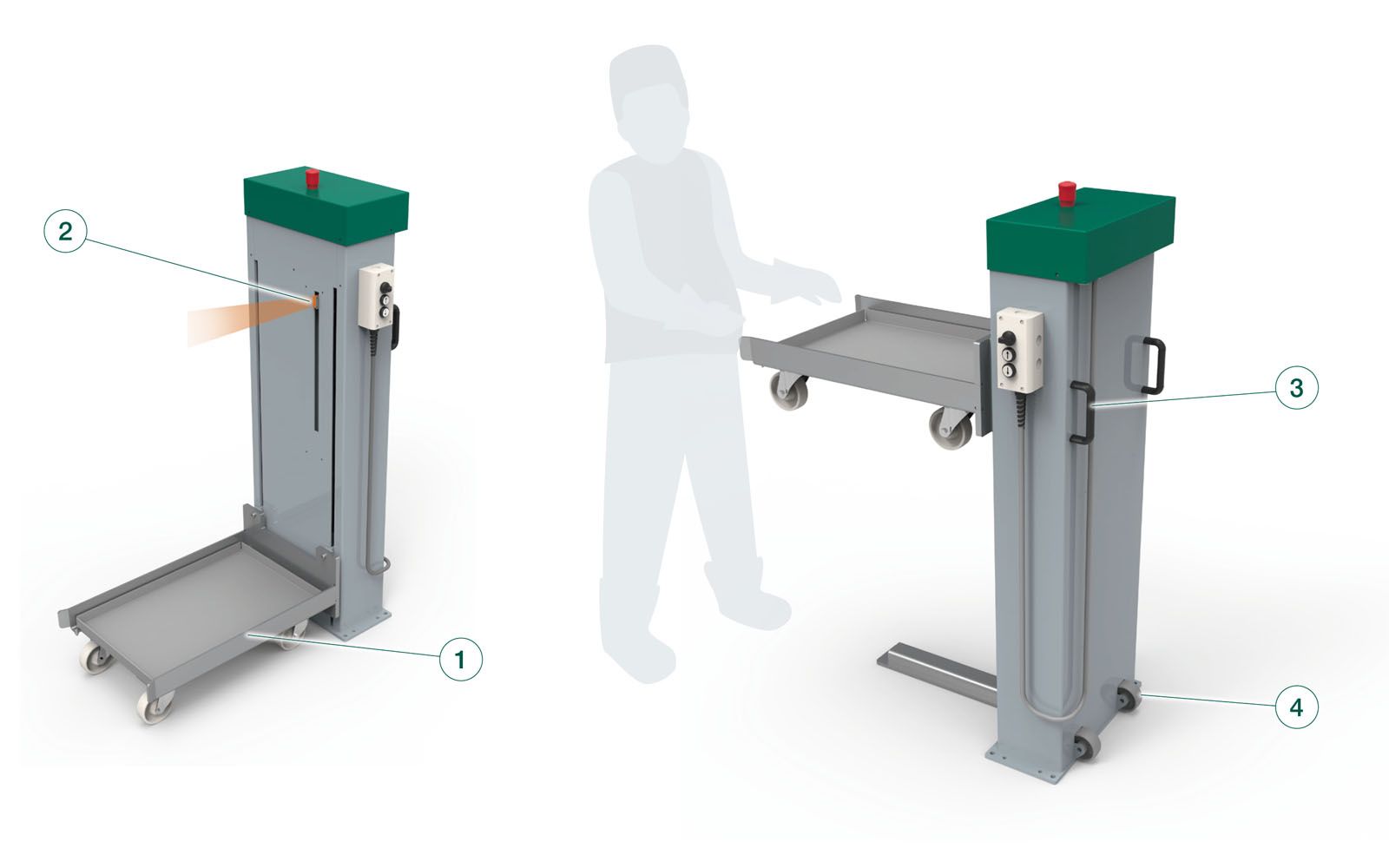 Elektrischer Hebelift